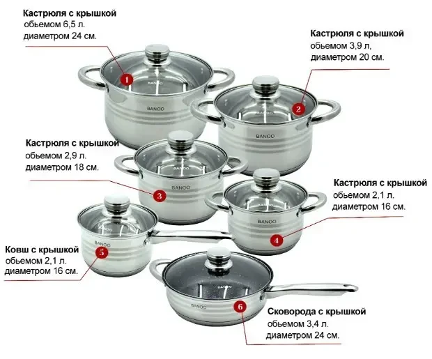 Набор посуды, кастрюль из нержавеющей стали из 12 предметов Banoo BN-5001