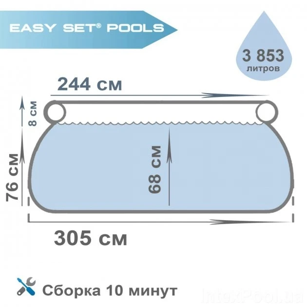 Наливной бассейн Intex Семейный 305х76см, объём: 3854л с фильтр-насосом 28122