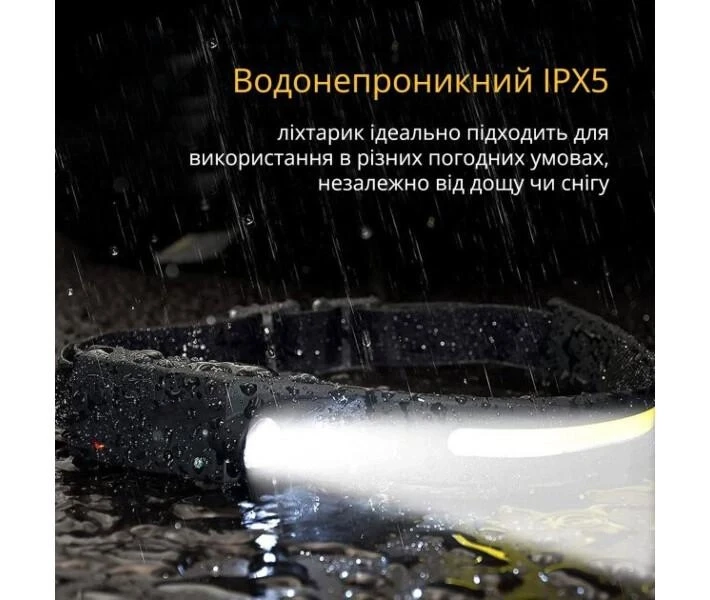 Налобный сенсорный фонарь BL-G28 All Perspectives Induction Headlamp Гибкий аккумуляторный LED фонарик