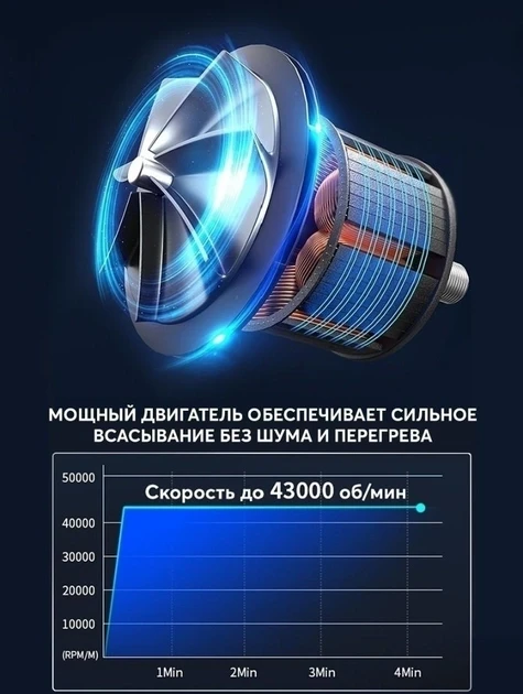 Автомобильный аккумуляторный пылесос с компрессором Car vacuum cleaner 110W