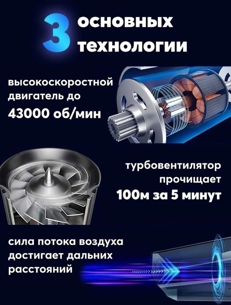 Автомобильный аккумуляторный пылесос с компрессором Car vacuum cleaner 110W