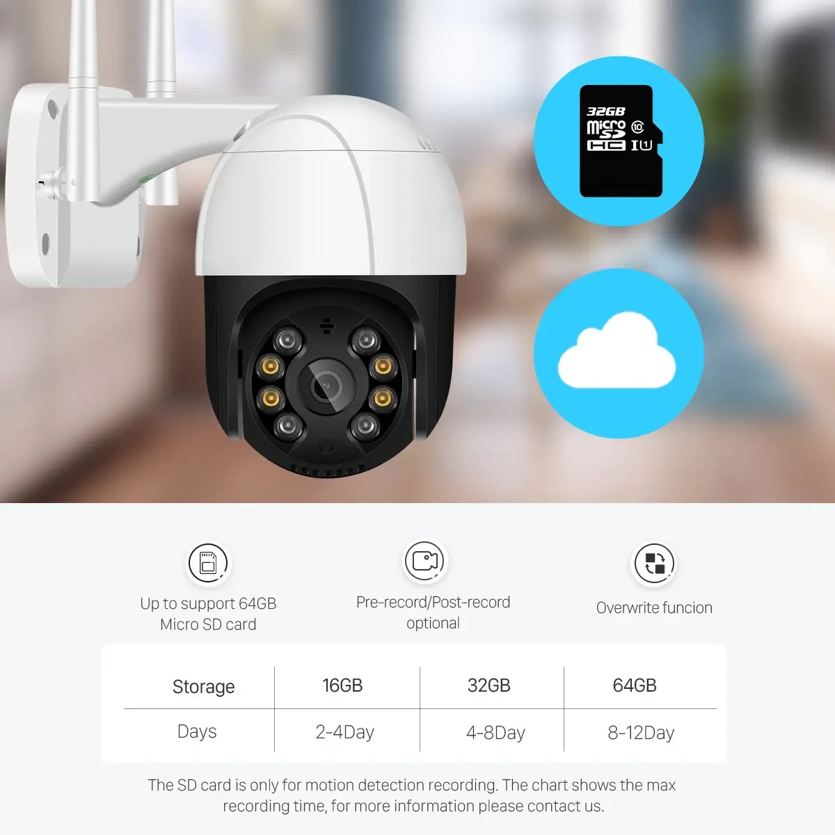 Уличная IP Wi-Fi PTZ-D4 камера Наблюдения Видеонаблюдения Купольная Поворотная IP66 бело-черная