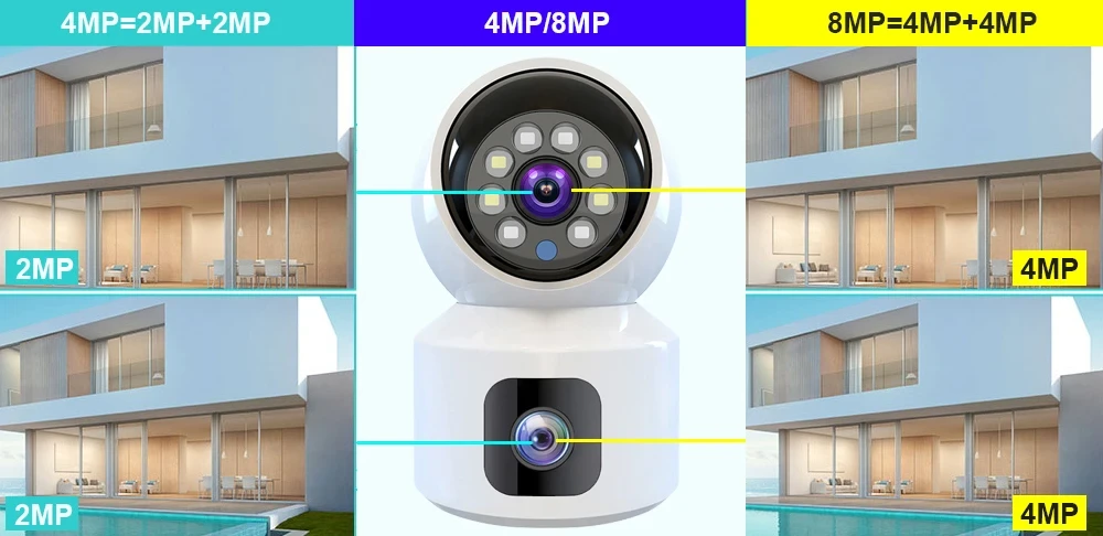 Домашняя камера видеонаблюдения WIFI 2DUAL LENS PTZ CAMERA APP:V380PRO 4MP