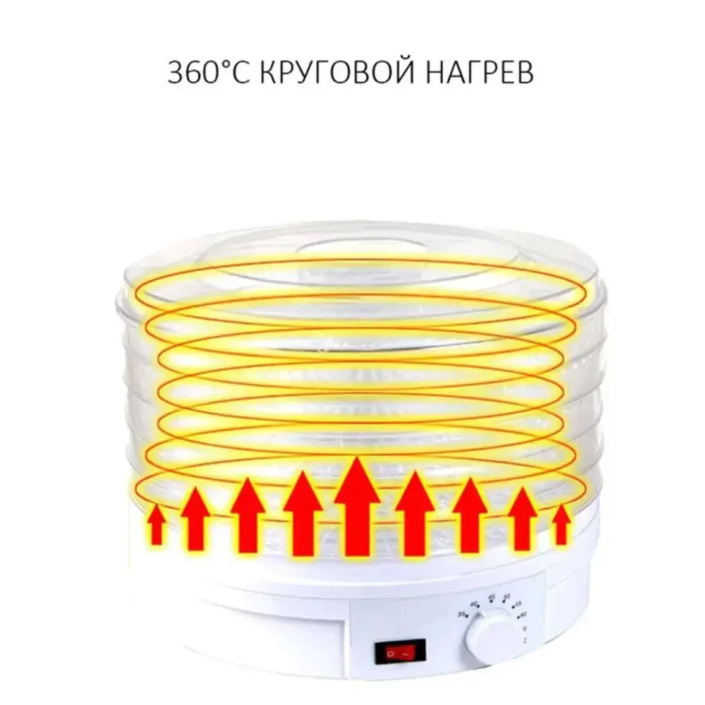 Сушильний апарат сушарка для фруктів, овочів та інших продуктів, сушарка, дегідратор.Zepline 029