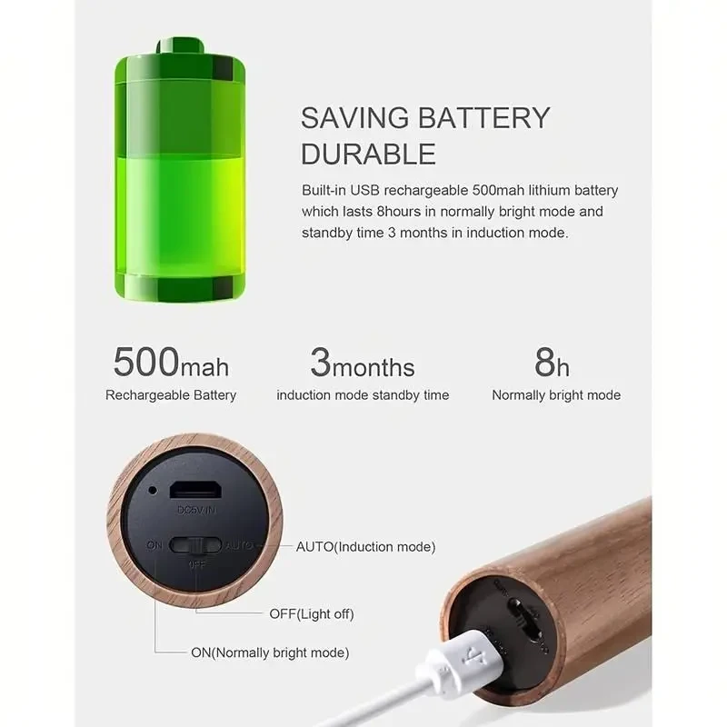 Лампа, світильник LED з датчиком руху та вбудованим акумулятором на 500Mah Induction lamp