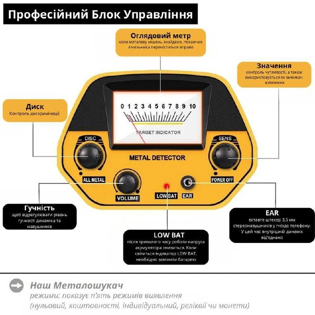 Универсальный металлоискатель MD-5090 металлодетектор (крона 9V - 2шт)