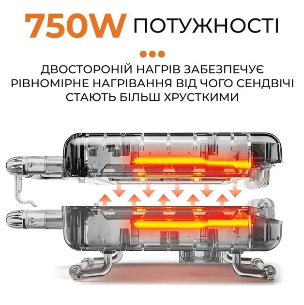 Мультимейкер 6 в 1 750Вт Sokany SK-908 со сменными формами для вафель, орешков, печенья и блюд на гриле