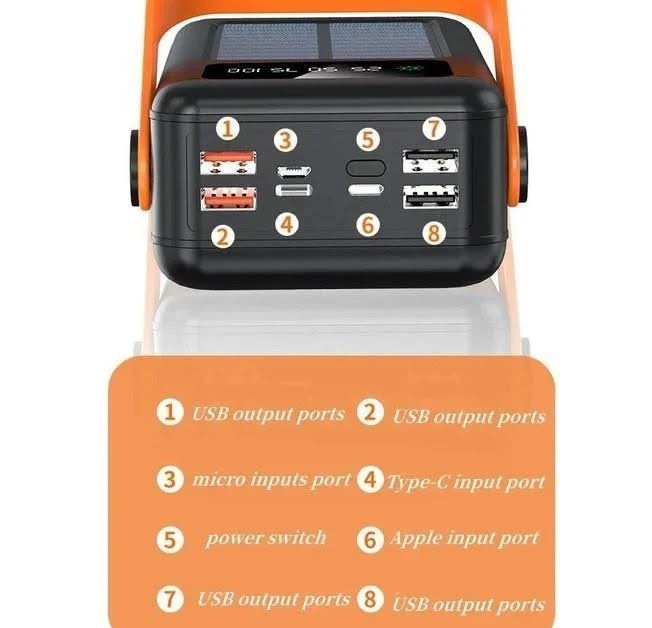 Power bank YM-635 400000mAh Solar Індикатор рівня заряду, для заряджання телефона з вбудованими кабелями
