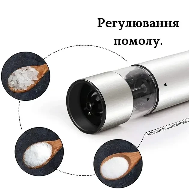 Електричний автоматичний млин для спецій RD-1730