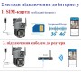 Вулична 4G-камера V380 8 Мп 2 об'єктива віддалений перегляд підтримання SIM-карток обертання сигналізація