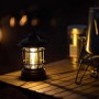 Кемпінговий акумуляторний ліхтар Camping Lamp 27S, 1200 мА·год, до 300 лм, червоний
