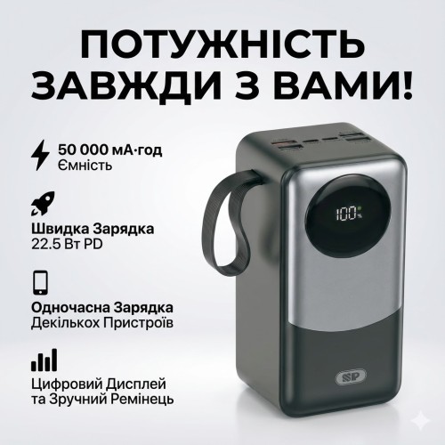 Power Bank 50000 мА·год з 22,5 Вт PD, 4 USB-портами та цифровим дисплеєм
