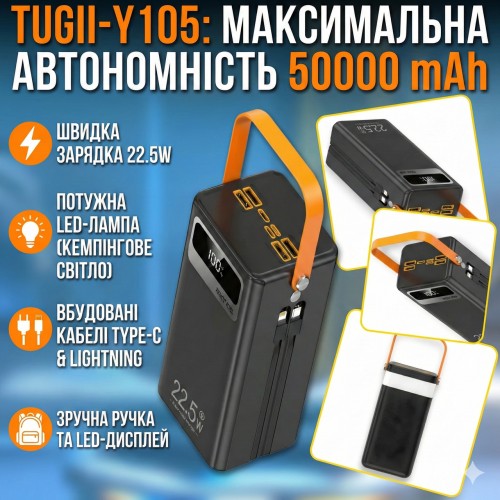 Мобільна Зарядна Станція 50000mAh TUGII-Y105 (22.5W) + Потужний LED-Прожектор та Кабелі