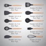 Набір силіконового кухонного приладдя 19 предметів Kitchen Set Кухонний набір із дощечкою
