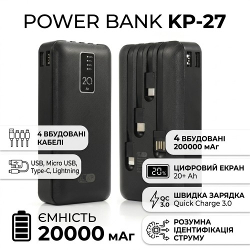 Power Bank з електронним екраном із набором кабелів KP KP-27 20000 mAh Зовнішній акумулятор для заряджання