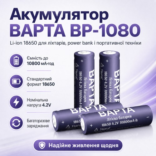 Акумулятор 18650 BAPTA BP-1080 10800mAh 4.2V Li-Ion для ліхтарів, електроніки та power bank