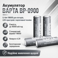 Акумулятор BAPTA BP-0900 18650 Li-Ion 9000 мА·год 4.2В для ліхтарів, power bank і портативної техніки
