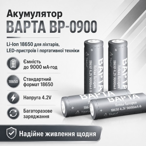 Акумулятор BAPTA BP-0900 18650 Li-Ion 9000 мА·год 4.2В для ліхтарів, power bank і портативної техніки