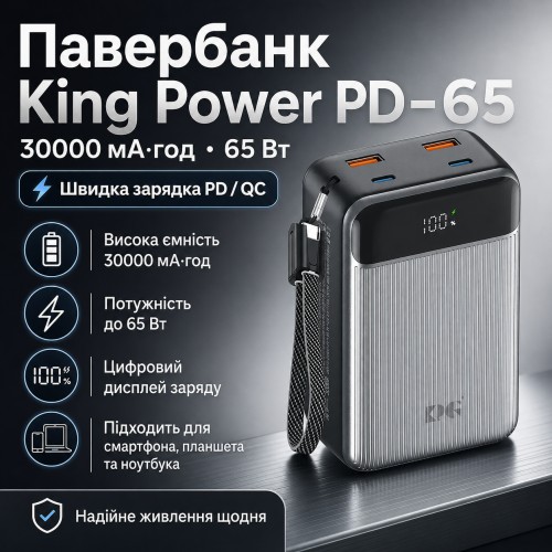 Павербанк King Power PD-65 30000 мА·год 65W зі швидкою зарядкою для смартфона, планшета та ноутбука