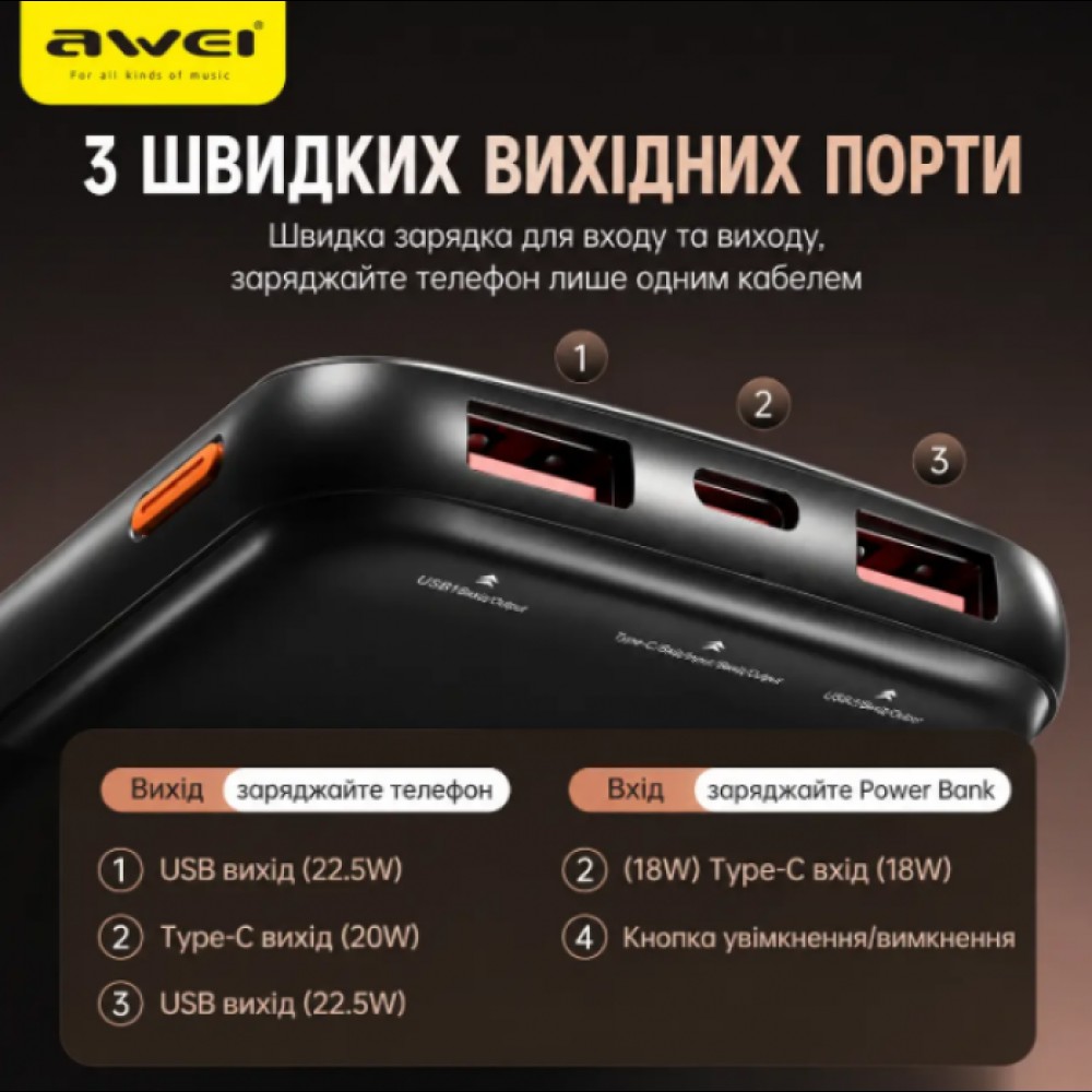 Внешний аккумулятор Power bank AWEI P10K 10000 мАч 22.5 Вт быстрая зарядка 2 USB и 1 Type-C черный