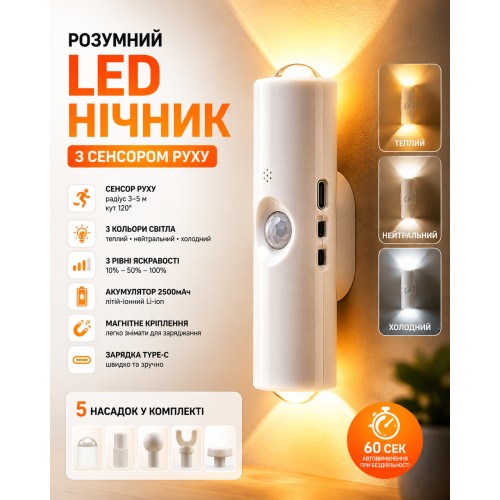 Настінна LED-лампа NS-02 • Декоративний RGB-світильник NS-02 з датчиком руху для інтер’єрного підсвічування