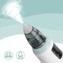 Детский аспиратор для носа с 3 насадками Vancocon VA-162 / Назальный аспиратор для детей / Соплеотсос
