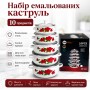 УЦІНКА! Набір емальованих каструль Higher Kitchen ZP-321 каркаде набір з 10 одиниць (пошкодження, Погане паковання 3655)