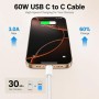 Кабель Type-C-Type-C 60W тканинний 1 м для швидкого заряджання iPhone 17 Pro Max + ключ для SIM-карти White 26X-198