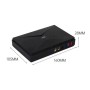 Джерело безперебійного живлення Mini DC UPS