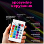 Світлодіодна LED стрічка RGB 3 метри з керуванням через телефон і пультом.