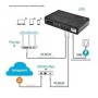 UPS-Power Bank для роутерів та відеокамер (DCSL-1018pc) (5V/9V/12V+USB 20000mAh)