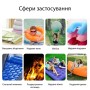 Електричний портативний бездротовий мінінасос для надувних матраців на акумуляторі 3 в 1