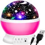 Нічник проектор зоряного неба XL-616 10х10см з USB, Star Master, Рожевий / Нічник Зоряне небо у формі кулі