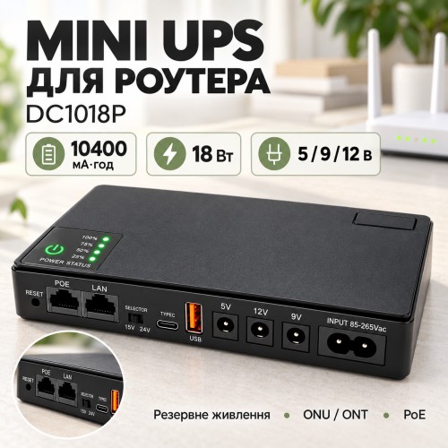 Джерело безперебійного живлення Mini UPS DC1018P 10400 mAh 18W для роутера, ONU/ONT, модема, камер, PoE 15/24V, 5V/9V/12V, USB