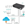 Джерело безперебійного живлення Mini UPS DC1018P 10400 mAh 18W для роутера, ONU/ONT, модема, камер, PoE 15/24V, 5V/9V/12V, USB