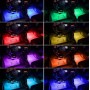 Cветодиодная RGB лента для подсветки салона автомобиля с пультом ДУ 4 шт по 18 лед ELITE LUX EL-1228